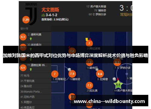 加维对阵国米的西甲式对位优势与中场博弈深度解析战术价值与胜负影响 加维对阵国米的西甲式对位优势与中场博弈深度解析战术价值与胜负影响