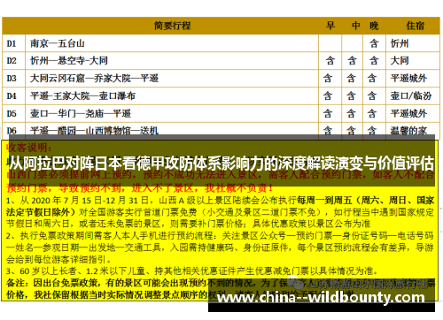 从阿拉巴对阵日本看德甲攻防体系影响力的深度解读演变与价值评估
