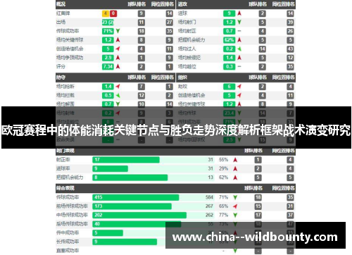 欧冠赛程中的体能消耗关键节点与胜负走势深度解析框架战术演变研究